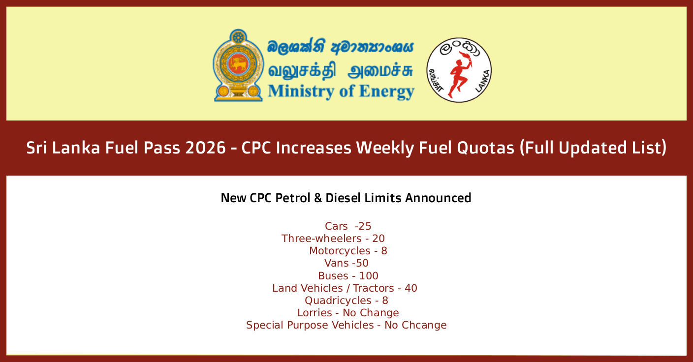 Fuel Pass 2026 Sri Lanka: Quotas And Fuel Limits Increase