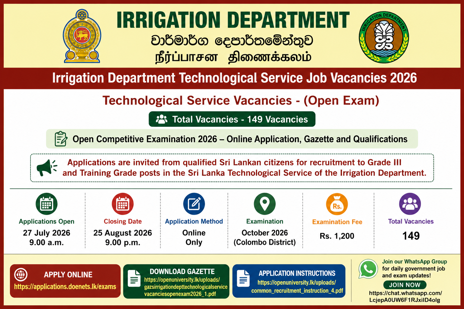 Irrigation Department Technological Service (Open Exam) Job Vacancies 2026